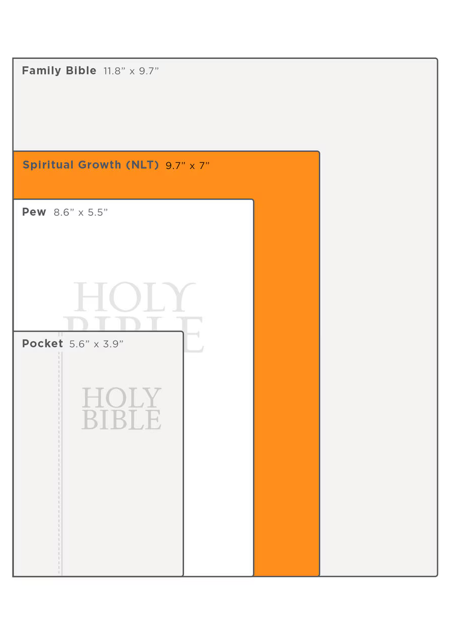 Pearlized White Floral Faux Leather Spiritual Growth Bible