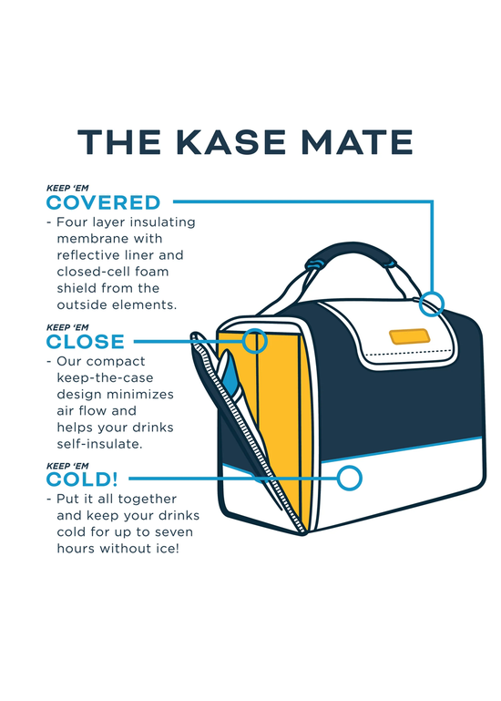 Collegiate USC 12-Pack Kase Mate